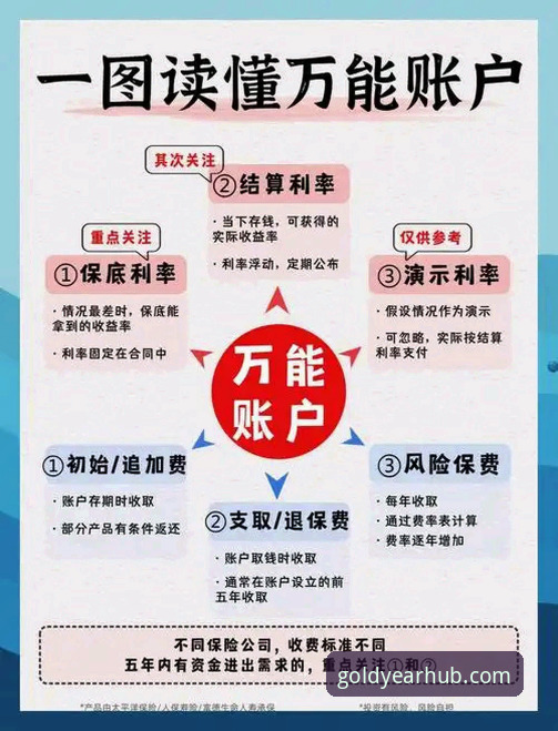 金年汇正版应用功能详解 金年汇正版应用功能详解:如何规避下载陷阱,保障账户安全?